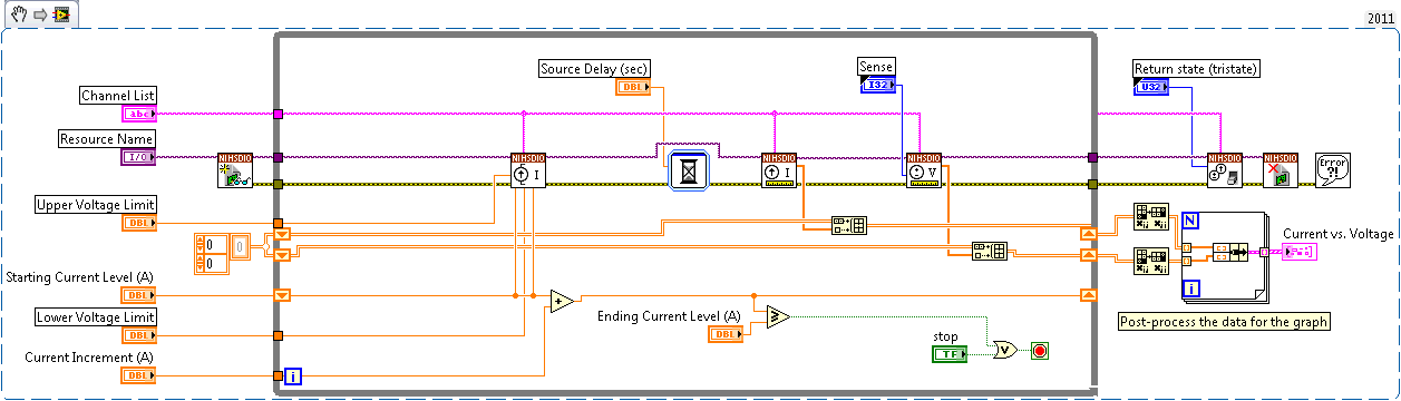 Source DC Current and Measure Sweep Snippet.png